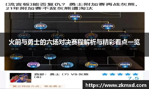 火前与勇士的六场对决赛程解析与精彩看点一览