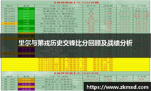 里尔与第戎历史交锋比分回顾及战绩分析