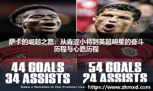 萨卡的崛起之路：从青涩小将到英超明星的奋斗历程与心路历程